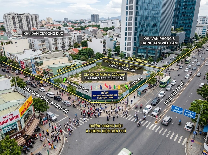 Giá cả trong kinh tế đô thị truyền tín hiệu và điều phối nguồn lực
