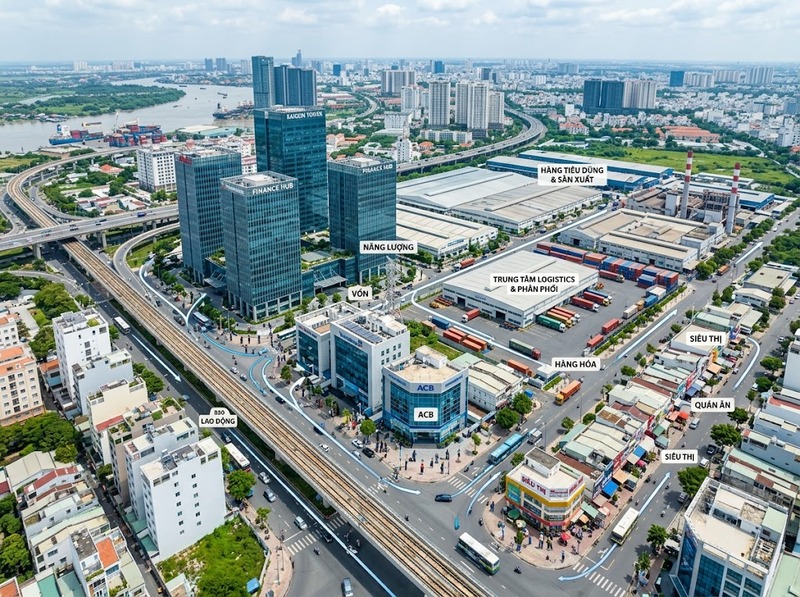 Phụ thuộc kinh tế trong đô thị qua nguồn lực, thị trường và chuỗi giá trị
