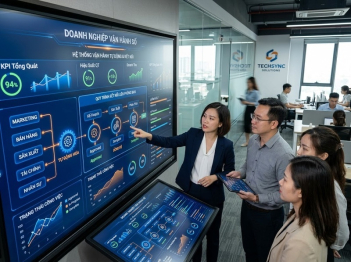 Công cụ vận hành doanh nghiệp có vai trò như thế nào?