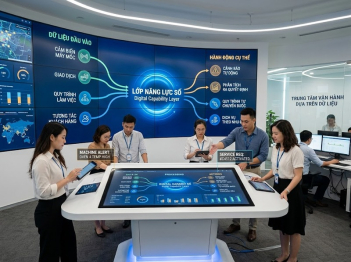 Công nghệ số là gì trong chuyển đổi số?