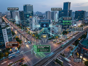 IoT trong chuyển đổi số đô thị có vai trò gì?