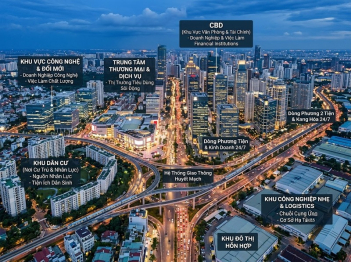 Không gian và kinh tế đô thị liên hệ như thế nào?