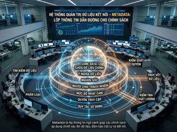 Metadata trong quản trị dữ liệu có vai trò gì?