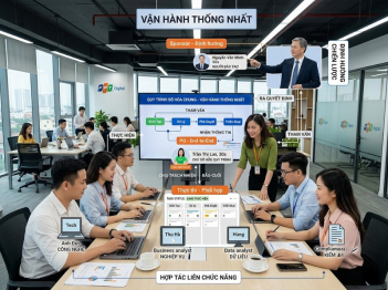 Phối hợp triển khai chuyển đổi số được tổ chức thế nào?