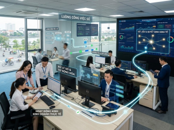Quy trình trong chuyển đổi số giữ vị trí như thế nào?