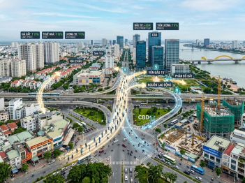 Kinh tế