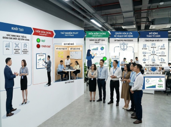 Triển khai chuyển đổi số theo giai đoạn diễn ra thế nào?